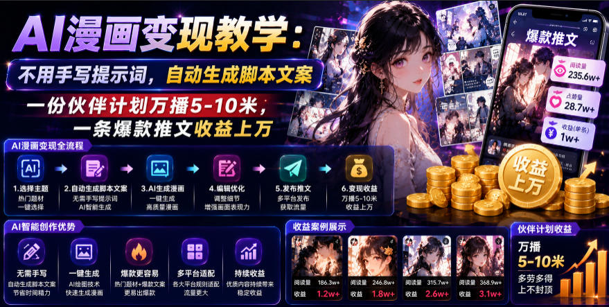 AI漫画变现教学:不用手写提示词,自动生成脚本文案,一份伙伴计划万播5-10米,一条爆款推文收益上W-52项目站