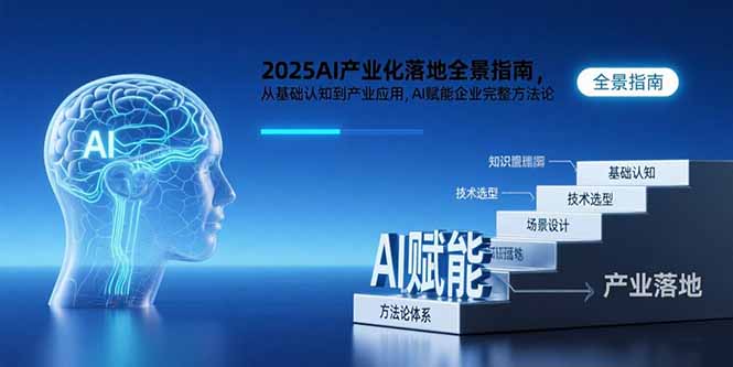 2025AI产业化落地全景指南,从基础认知到产业应用,AI赋能企业完整方法论-52项目站