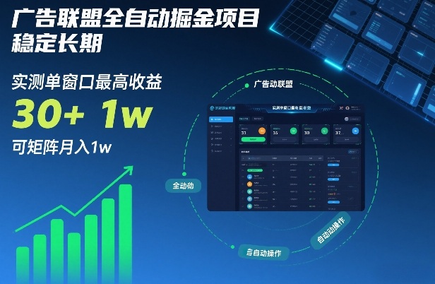 广告联盟全自动掘金项目，稳定长期，实测单窗口最高收益30+，可矩阵月入1w+【揭秘】-52项目站