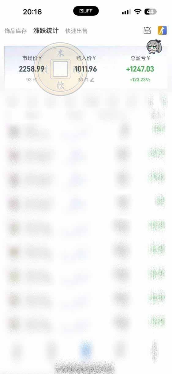 图片[1]-CS2饰品搬砖，每轮收益为采购本金的10%+，综合月化为20-30%，稳健型副业-52项目站