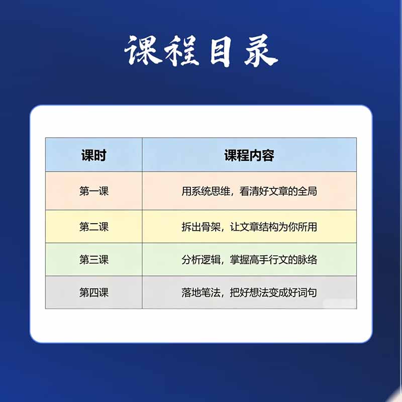 图片[1]-15天爆文拆解写作实战训练营：从看懂好文章到拆出结构逻辑，再到模仿高手笔法，建立系统写作方法体系-52项目站