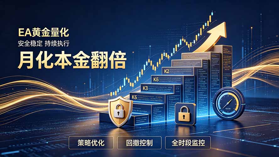 全新EA量化打法，月化本金翻倍的全新策略，安全稳定持续输出-52项目站