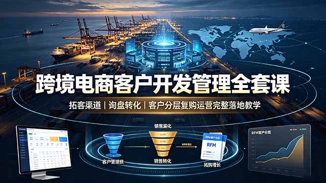 跨境电商客户开发管理全套课·拓客渠道｜询盘转化｜客户分层复购运营完整落地教学-52项目站