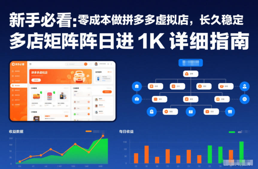 新手必看：零成本做拼多多虚拟店，长久稳定，多店矩阵日进1K详细指南【揭秘】-52项目站