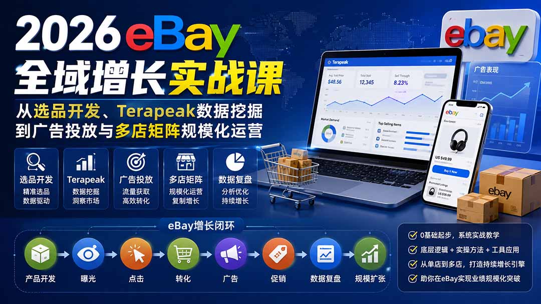 2026-Vincent eBay全域增长实战课-无水印：从选品开发、Terapeak数据挖掘到广告投放与多店矩阵规模化运营-52项目站