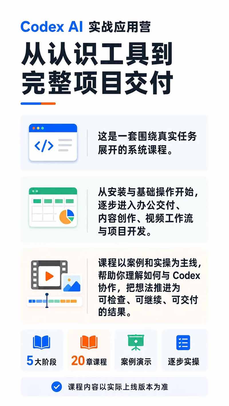 图片[1]-Codex AI实战应用营从工具到项目交付；五大阶段二十章内容案例实操为主线，系统掌握Codex全栈实战能力-52项目站