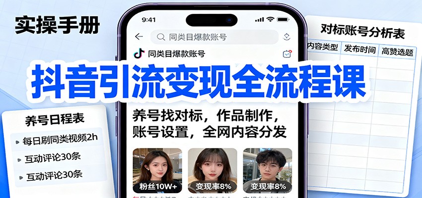 抖音引流变现全流程课：养号找对标，作品制作，账号设置，全网内容分发-52项目站