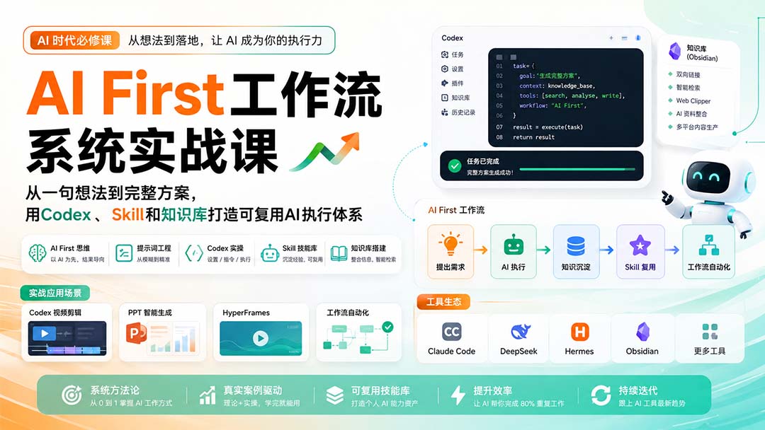 AI First工作流系统实战课：从一句想法到完整方案，用Codex、Skill和知识库打造可复用AI执行体系-52项目站