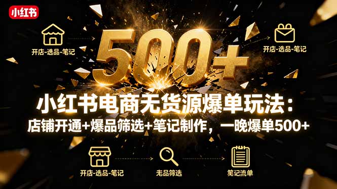 小红书电商无货源爆单玩法:店铺开通+爆品筛选+笔记制作,一晚爆单500+-52项目站