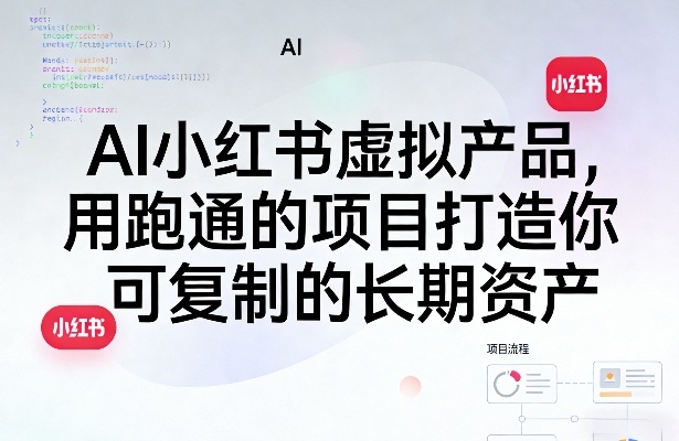 AI小红书虚拟产品，用跑通的项目打造你可复制的长期资产(更新)-52项目站