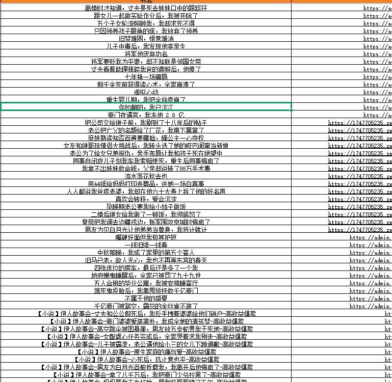 图片[4]-某社群百人拆文交流群付费资源-更新0929：千本爆款短篇拆解+每日拆文案例+网感训练+原创写作方法-52项目站