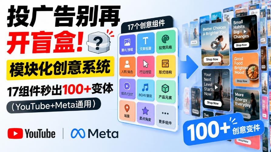 投广告别再开盲盒！模块化创意系统，17组件秒出100+变体(YouTube+Meta通用)【原创双语字幕】-52项目站
