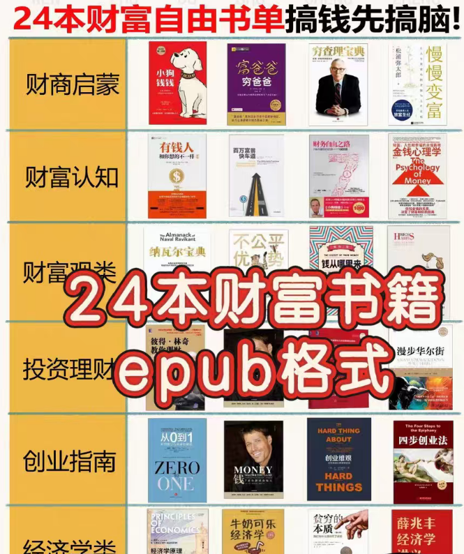 理财入门必读电子书合集-52项目站