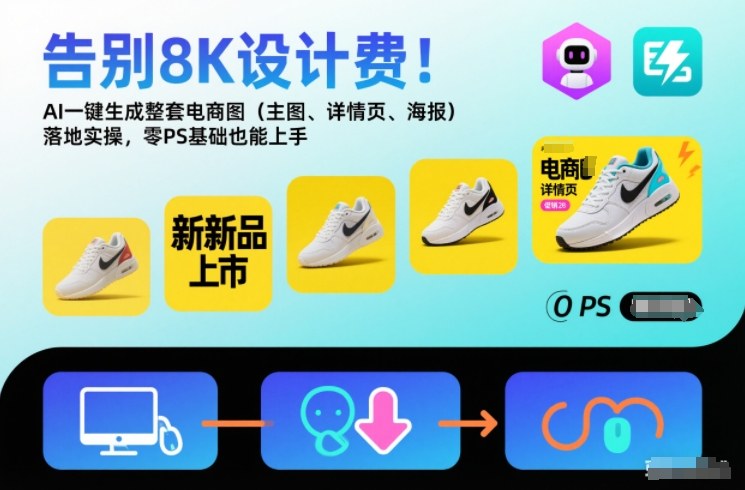 告别8K设计费!AI一键生成整套电商图(主图、详情页、海报)落地实操,零PS基础也能上手-52项目站