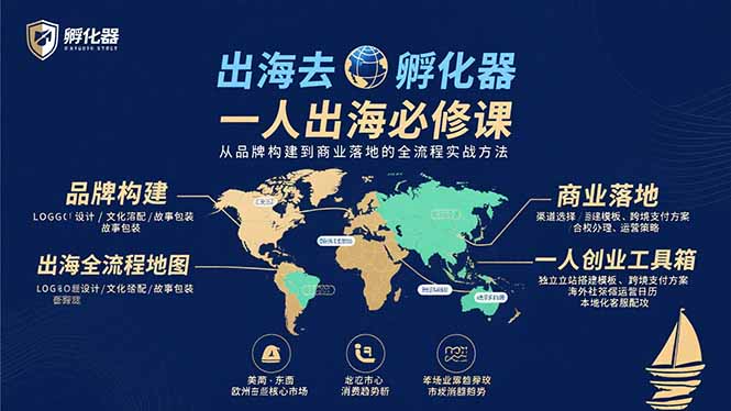 出海去 孵化器 一人出海必修课:从品牌构建到商业落地的全流程实战方法-52项目站
