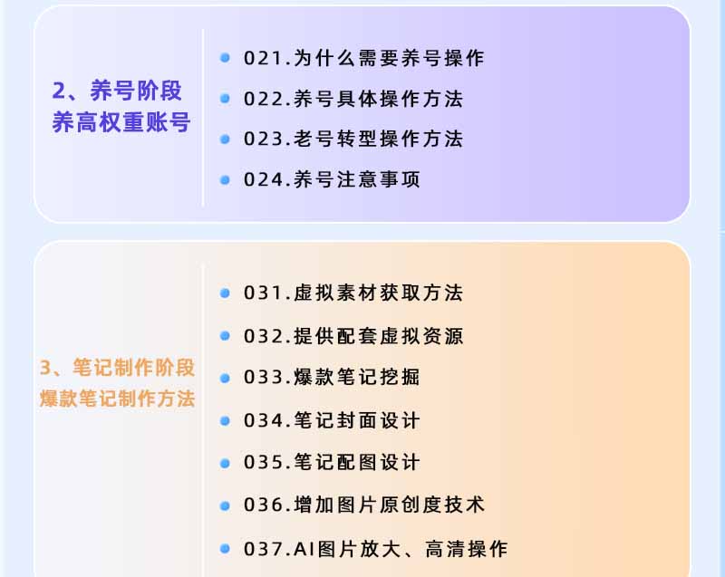 图片[2]-小红书虚拟项目特训班9.0，全面拥抱AI，批量产出原创PPT货源，单品/单店纯利润几万到几十W-52项目站