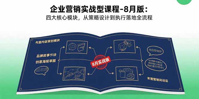 企业营销实战型课程-8月版:四大核心模块,从策略设计到执行落地全流程-52项目站