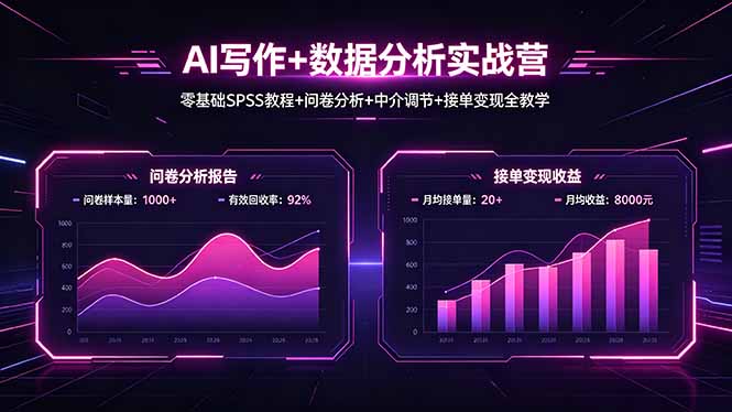 AI写作+数据分析实战营，零基础SPSS教程+问卷分析+中介调节+接单变现全教学-52项目站