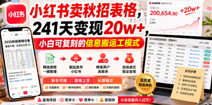 小红书卖秋招表格,241天变现20w+,小白可复刻的信息搬运工模式-52项目站