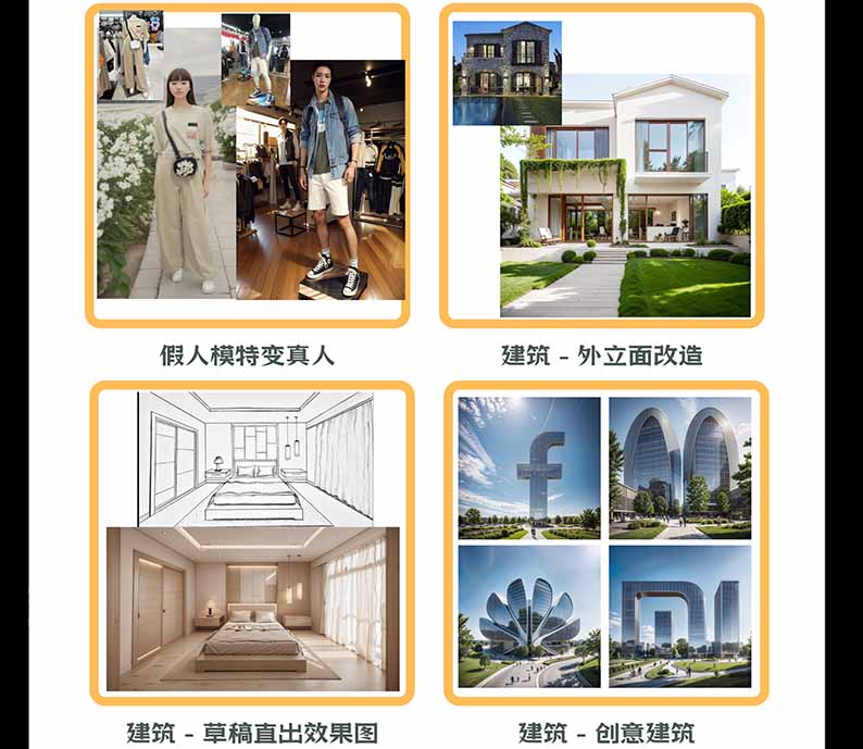 图片[3]-【无水印】AI商业视觉设计实战课：从SD基础部署到ComfyUI+Flux工作流，掌握摄影电商建筑AI创作-52项目站
