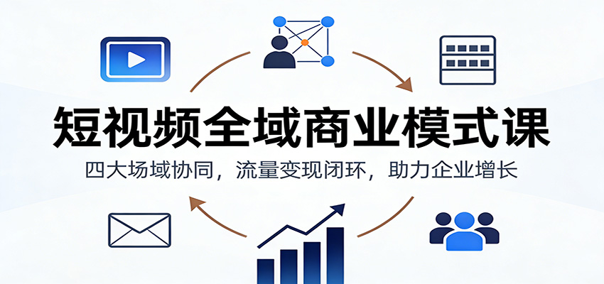 短视频全域商业模式课:四大场域协同,流量变现闭环,助力企业增长-52项目站