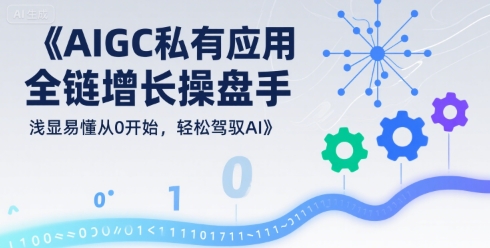 AIGC私有化应用全链增长操盘手，浅显易懂从0开始，轻松驾驭AI-52项目站