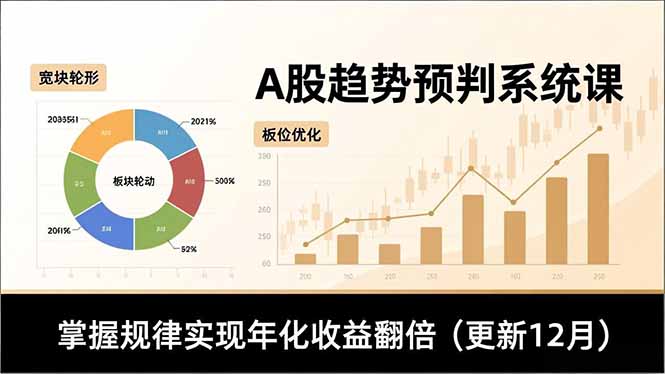 A股趋势预判系统课，多维分析、板块轮动、仓位优化，掌握规律实现年化收益翻倍(更新12月-52项目站