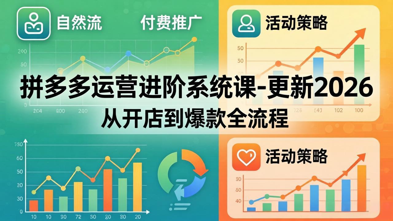 拼多多运营进阶系统课-更新2026：从开店到爆款全流程，自然流+付费推广+活动策略-52项目站