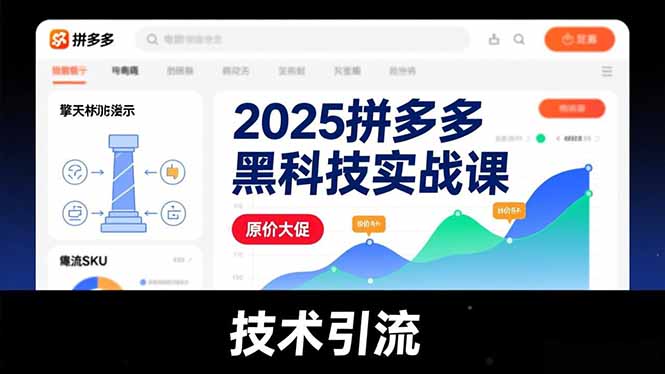2025拼多多黑科技实战课,擎天柱玩法、爆流SKU、原价大促,技术引流,单店日销轻松破千单-52项目站