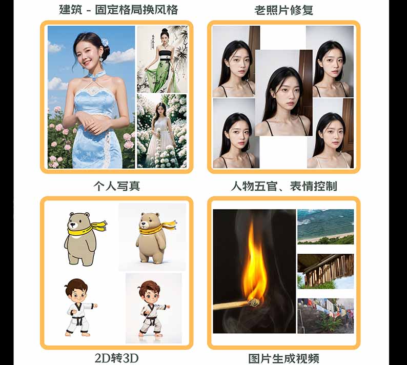 图片[2]-【无水印】AI商业视觉设计实战课：从SD基础部署到ComfyUI+Flux工作流，掌握摄影电商建筑AI创作-52项目站