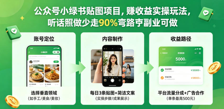 公众号小绿书贴图项目,赚收益实操玩法,听话照听话照少走90%弯路丨副业可做-52项目站