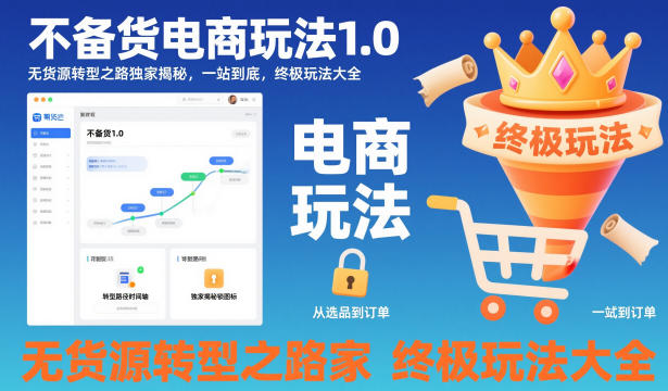 不备货电商玩法1.0,无货源转型之路独家揭秘,一站到底,终极玩法大全-52项目站