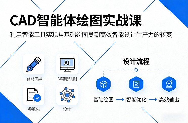 CAD智能体绘图实战课，利用智能工具，实现从基础绘图员到高效智能设计生产力的转变-52项目站