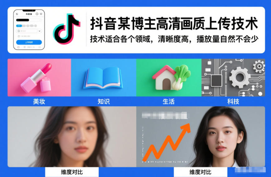 抖音某博主视频高清画质上传技术，技术适合各个领域，清晰度高，播放量自然不会少-52项目站