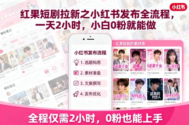 红果短剧拉新之小红书发布全流程,一天2小时,小白0粉就能做-52项目站