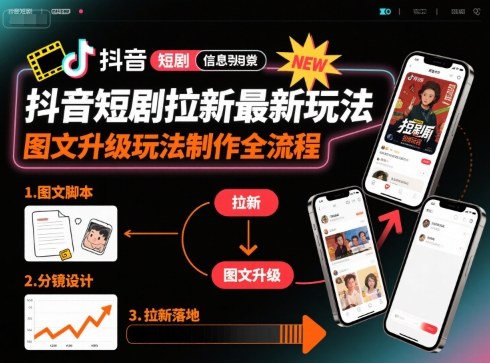 抖音短剧拉新最新玩法之图文升级玩法制作全流程，操作简单，0粉可做-52项目站