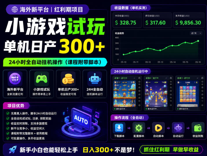 海外新平台,小游戏试玩,单机日产300+,24小时全自动挂G操作(课程附带脚本)【揭秘】-52项目站