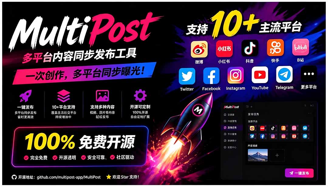 一键发布内容到 10+ 社交媒体平台！支持视频/图片内容，一次编辑全网-52项目站