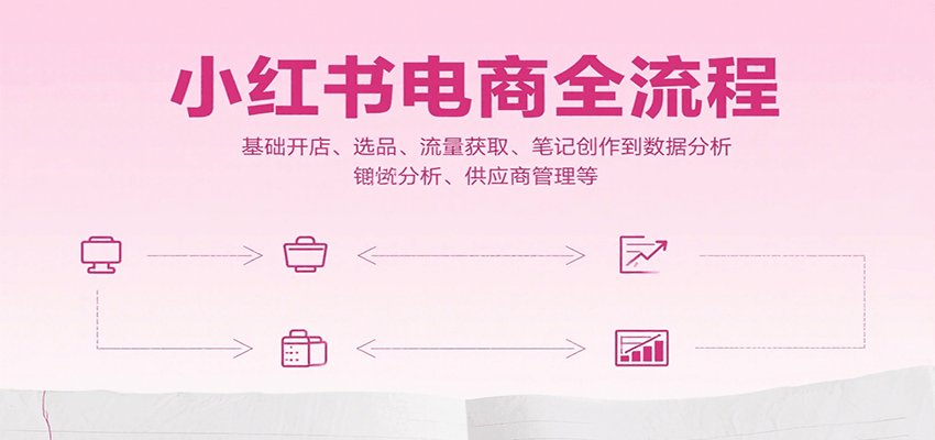 小红书电商全流程，基础开店、选品、流量获取、笔记创作到数据分析、供应商管理等-52项目站