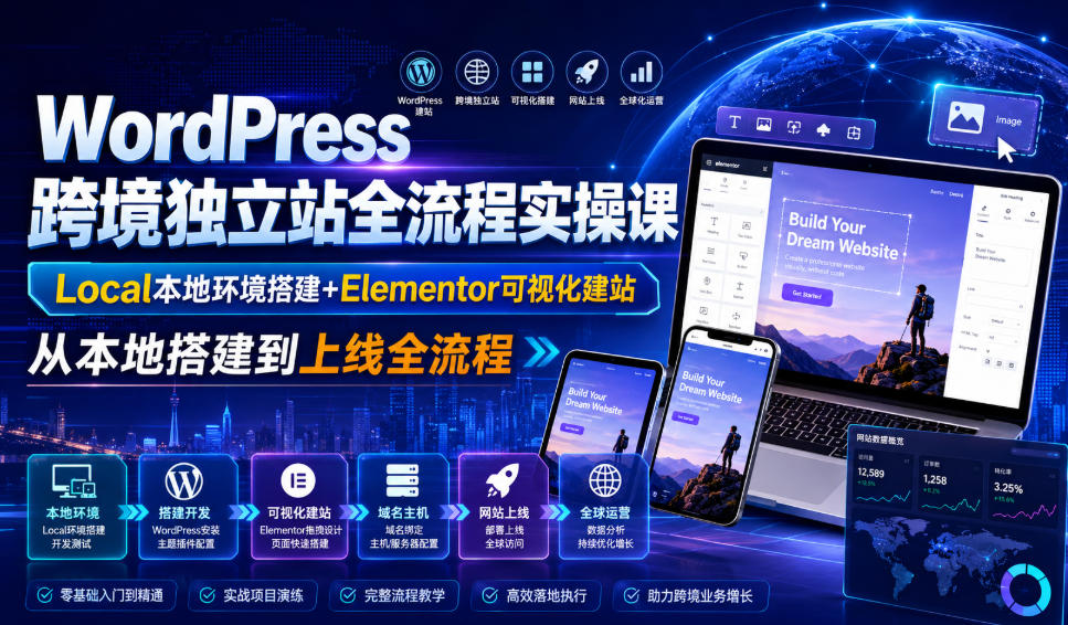 WordPress跨境独立站全流程实操课｜Local本地环境搭建+Elementor可视化建站，从本地搭建到上线全流程-52项目站