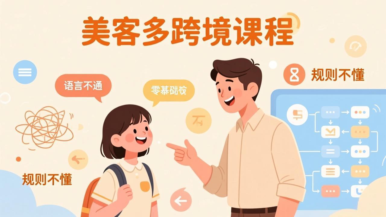 怕语言不通、怕不懂规则?零基础小白也能做的美客多跨境课,手把手带你美客多开店稳赚-52项目站