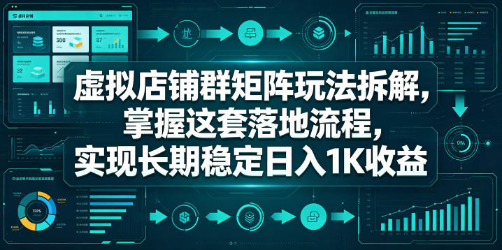 虚拟店铺群矩阵玩法拆解,掌握这套落地流程,实现长期稳定日入1K收益【揭秘】-52项目站