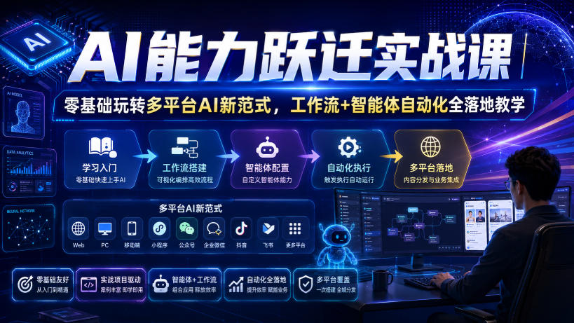 AI能力跃迁实战课｜零基础玩转多平台AI新范式，工作流+智能体自动化全落地教学-52项目站