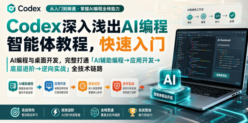 Codex深入浅出AI编程智能体教程，快速入门AI编程与桌面开发，打通「AI辅助编程→应用开发→底层进阶→逆向实战」全技术链路-52项目站