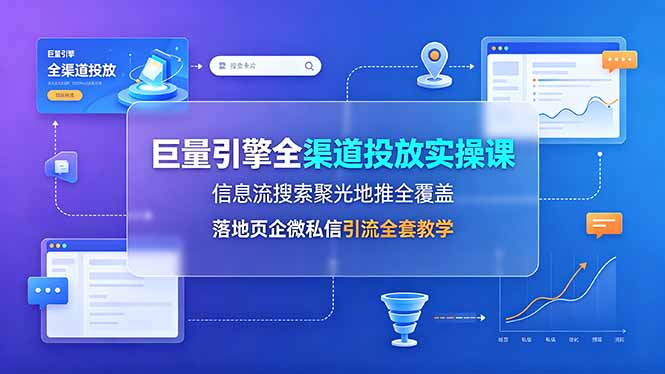 巨量引擎全渠道投放实操课,信息流搜索聚光地推全覆盖,落地页企微私信引流全套教学-52项目站