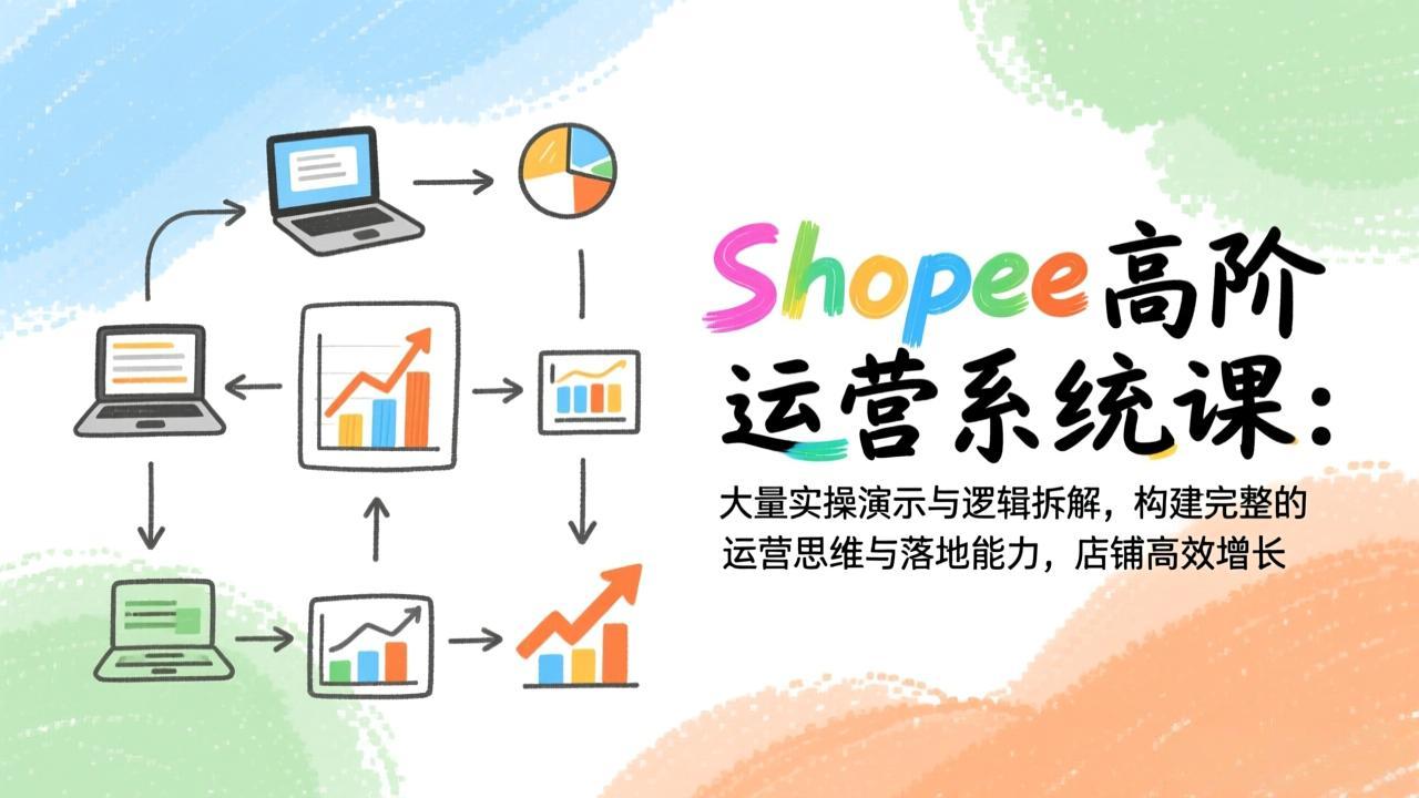 Shopee高阶运营系统课：大量实操演示与逻辑拆解，构建完整的运营思维与落地能力，店铺高效增长-52项目站