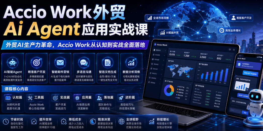 Accio Work外贸Ai Agent应用实战课，外贸AI生产力革命，Accio Work从认知到实战全面落地-52项目站