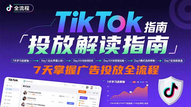 TikTok投放解读指南：后台操作/计划建立/模式选择，7天掌握广告投放全流程-52项目站